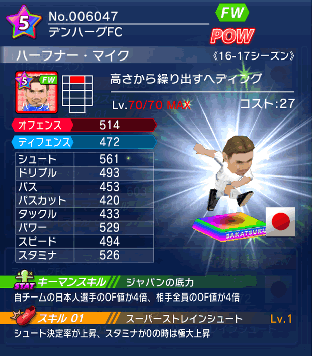 No.06047 ハーフナー・マイク【16-17】