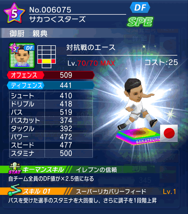 No.06075　御厨親典【co・A】