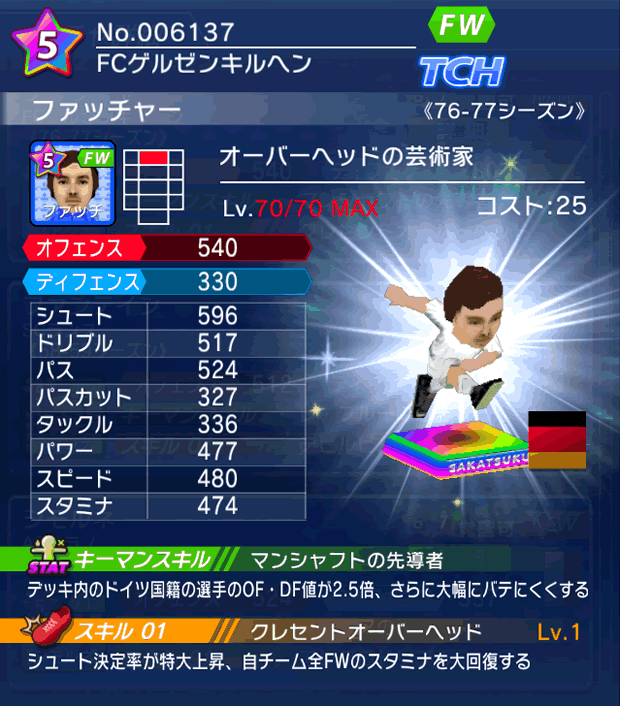 No.06137　ファッチャー【76-77LL】