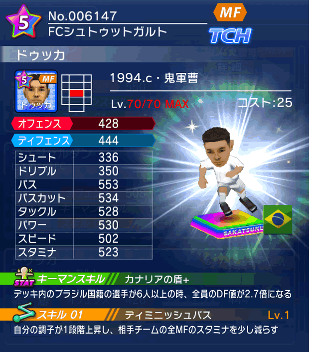 No.06147　ドゥッカ【1994.c】