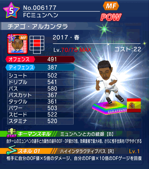 No.06177　チアゴ・アルカンタラ【17・春】