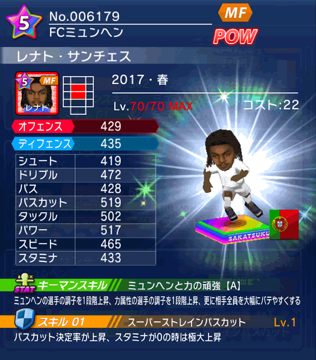 No.06179　レナト・サンチェス【17・春】