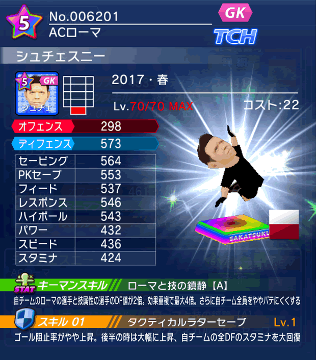 No.06201　シュチェスニー【17・春】