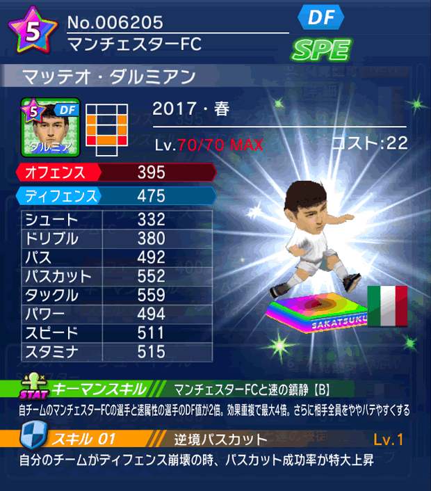 No.06205　マッテオ・ダルミアン【17・春】