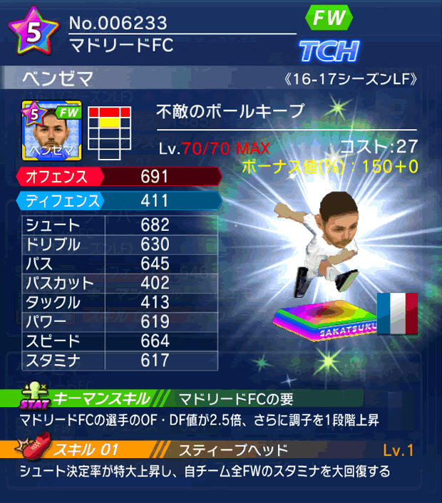 No.06233　ベンゼマ【16-17LF】