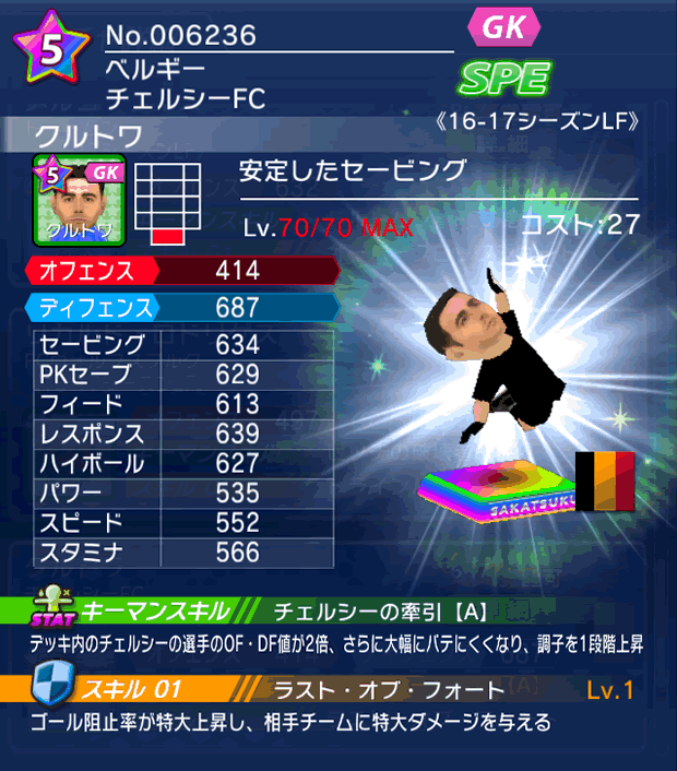 No.06236　クルトワ【16-17LF】