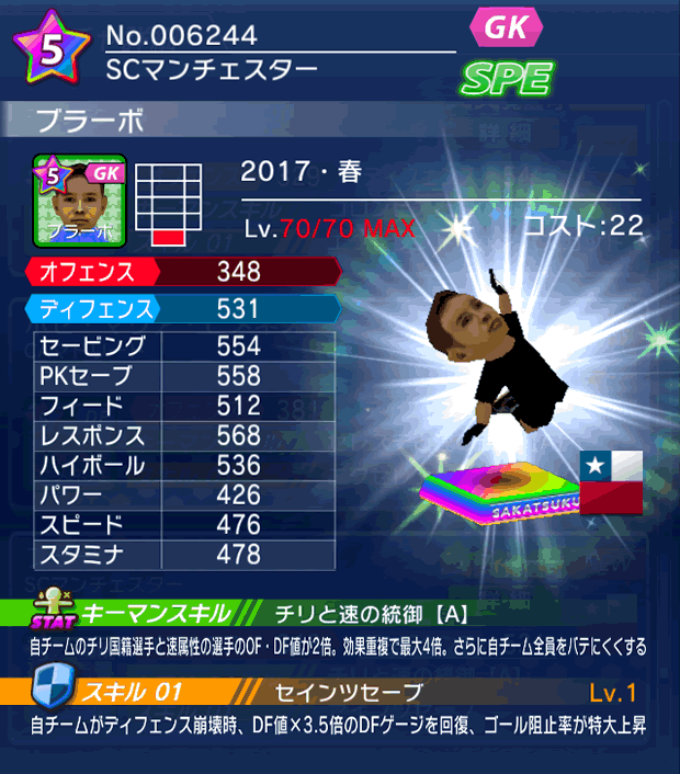 No.06244　ブラーボ【17・春】