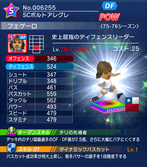 No.06255　フェゲーロ【75-76LL】