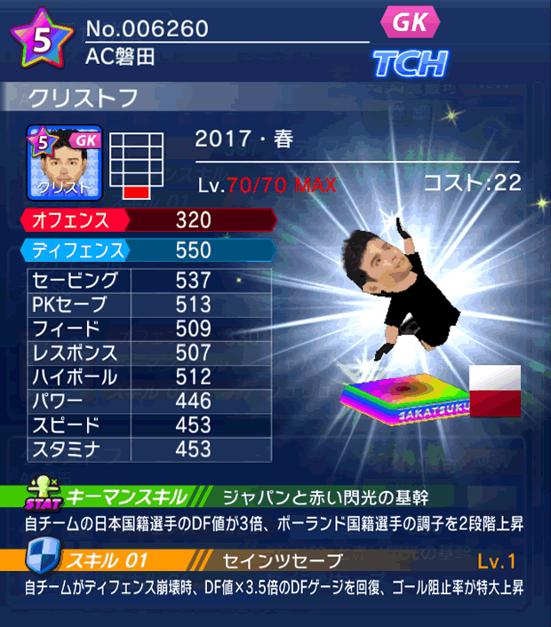 No.06260 クリストフ【17・春】