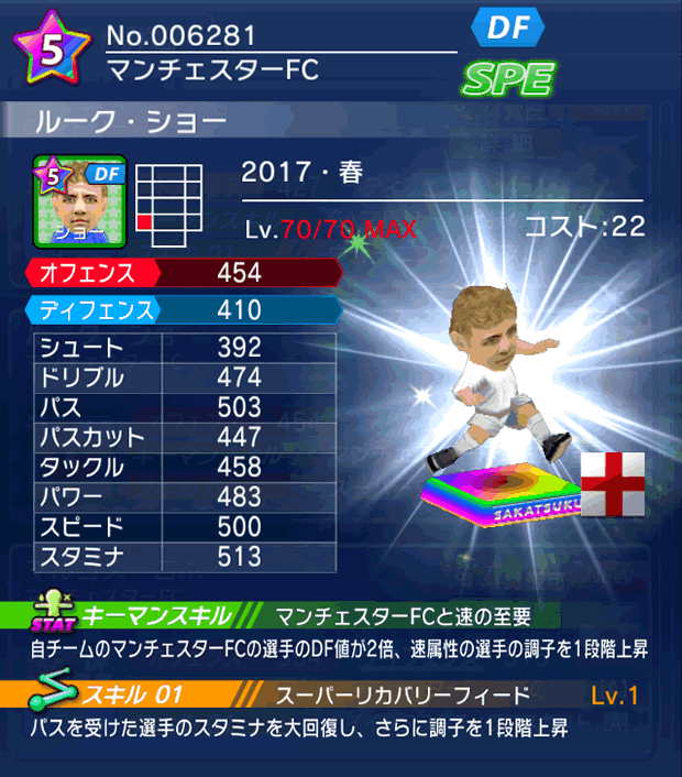 No.06281　ルーク・ショー【17・春】