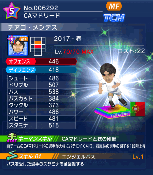 No.06292　チアゴ・メンデス【17・春】