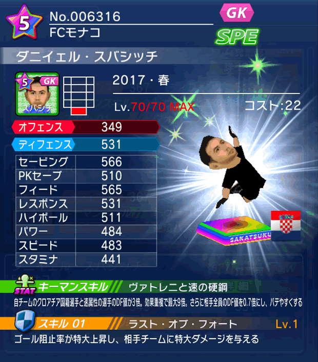 No.06316　ダニイェル・スバシッチ【17・春】