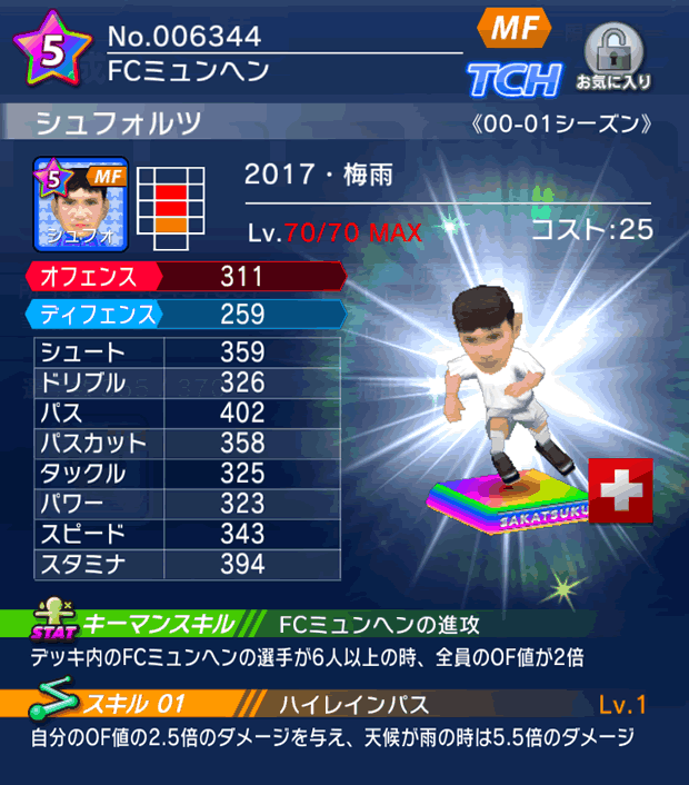 No.06344　シュフォルツ【17・梅雨】