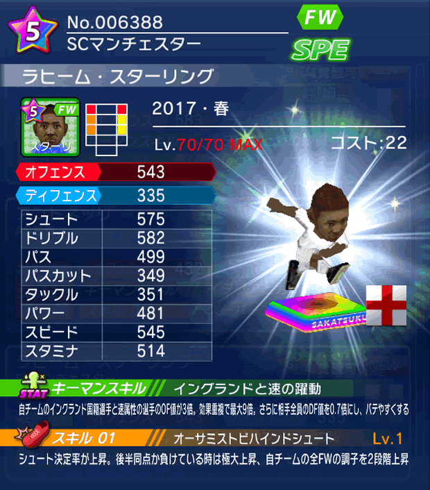 No.06388　ラヒーム・スターリング【17・春】