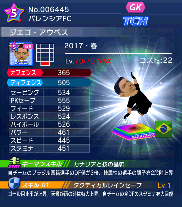 No.06445　ジエゴ・アウベス【17・春】