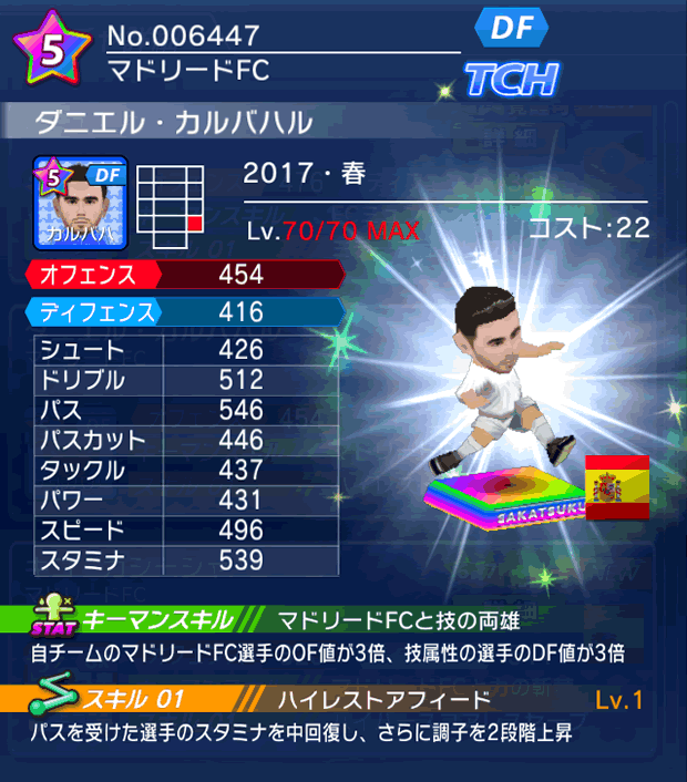 No.06447　ダニエル・カルバハル【17・春】