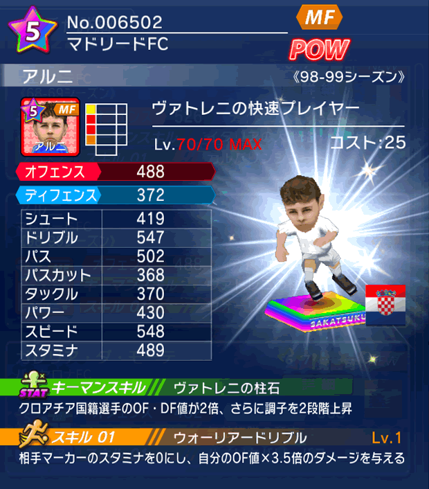 No.06502　アルニ【98-99LL】