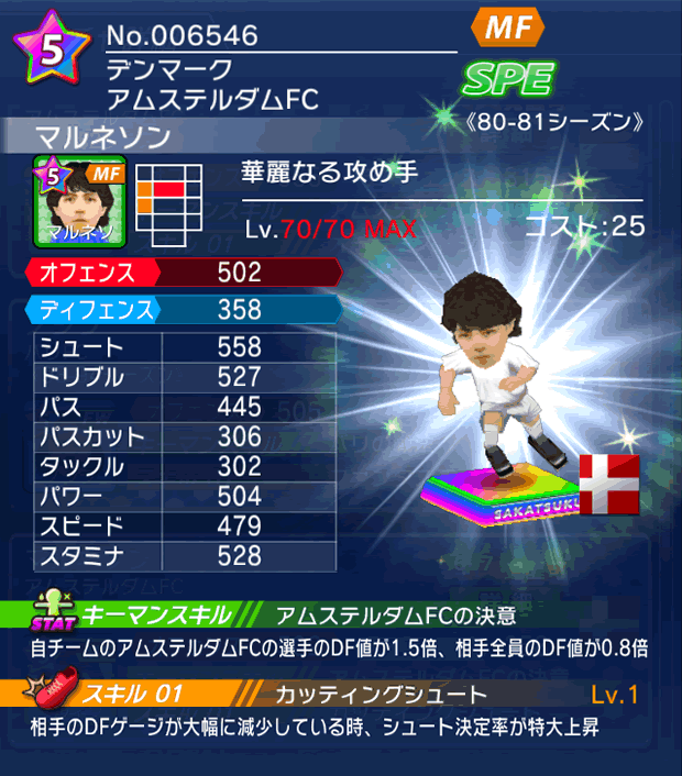 No.06546 マルネソン【80-81LL】