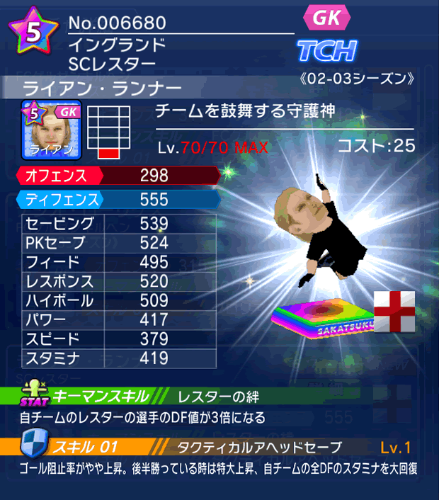 No.06680　ライアン・ランナー【02-03LL】