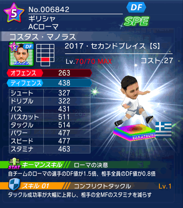 No.06842　コスタス・マノラス【17・spS】