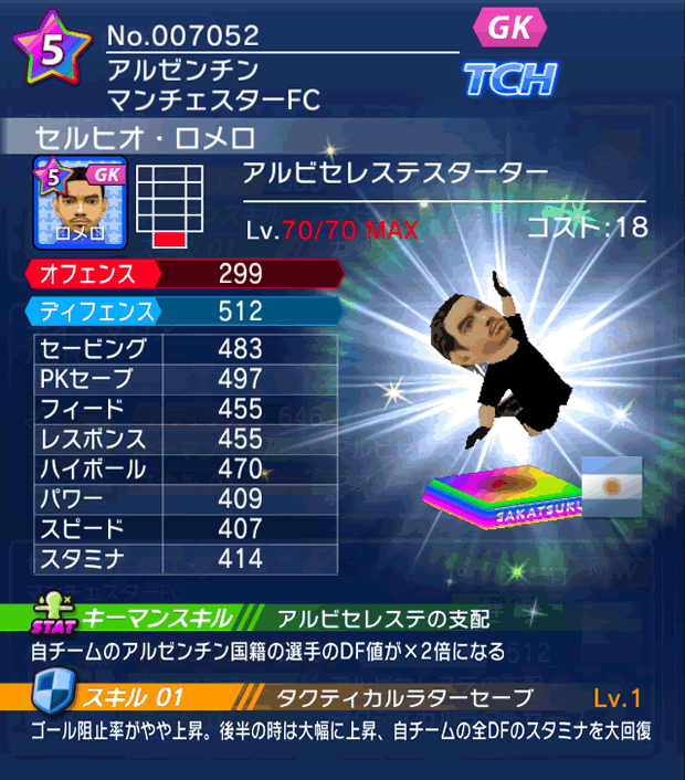 No.07052　セルヒオ・ロメロ【AR_starter】