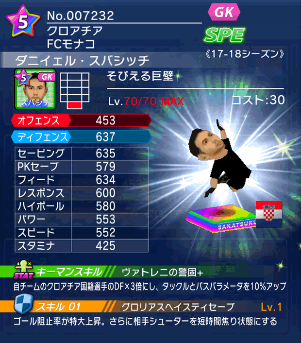 No.07232　ダニイェル・スバシッチ【17-18】