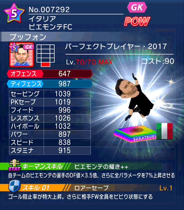 No.07292 ブッフォン【PP17】