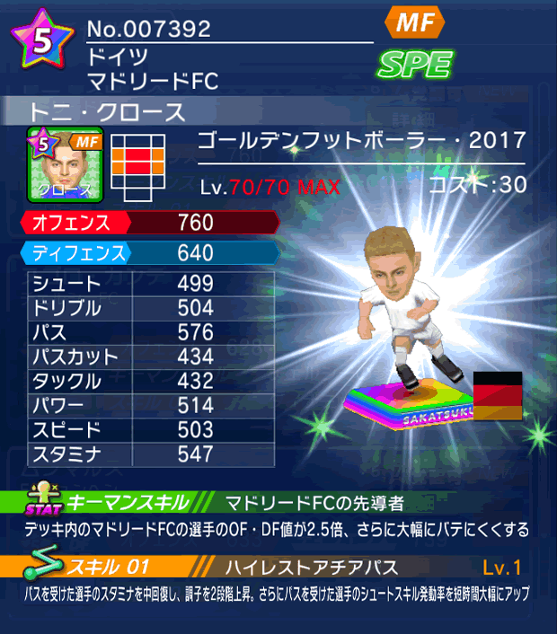 No.07392　トニ・クロース【GFB17】