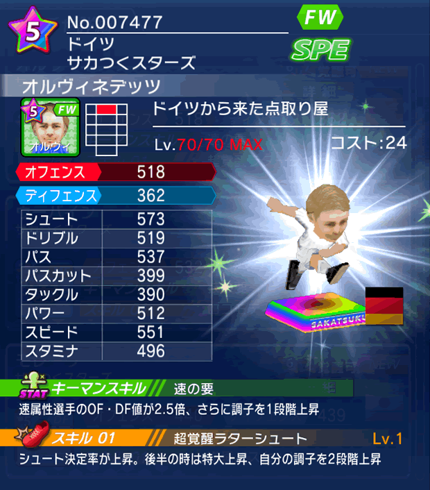 No.07477　オルヴィネデッツ【DR】