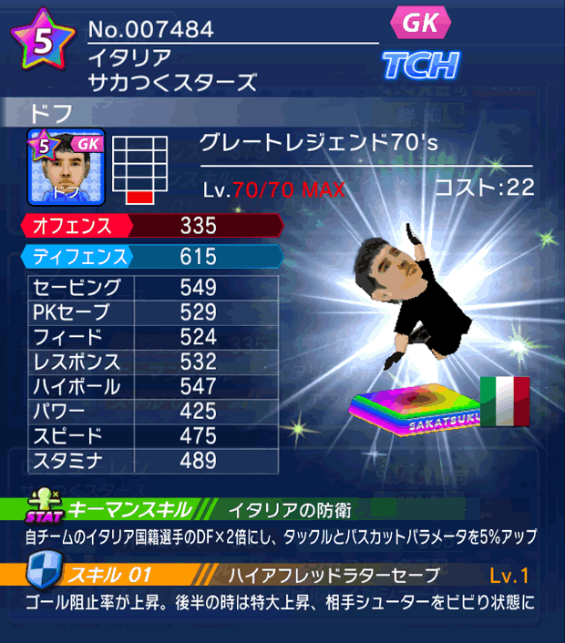 No.07484　ドフ【GL70's】