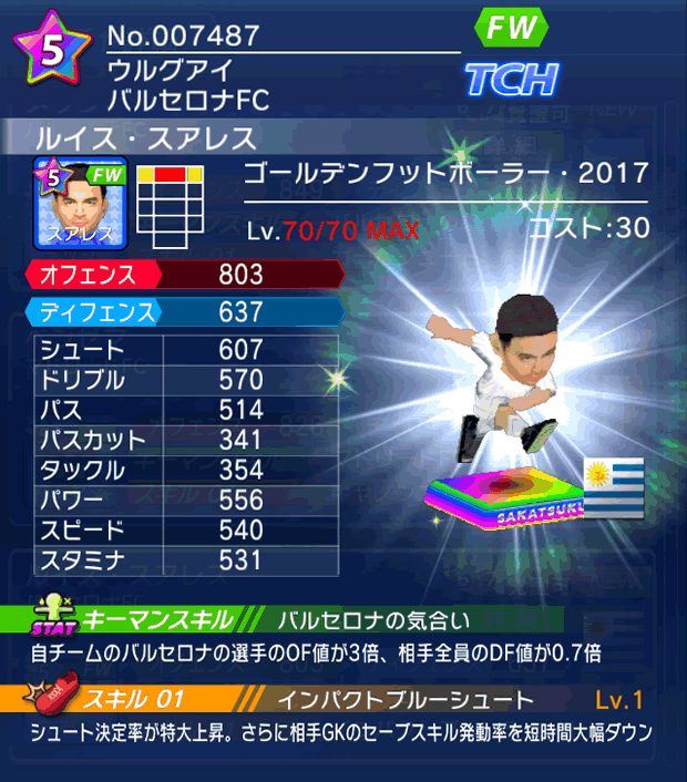 No.07487　ルイス・スアレス【GFB17】