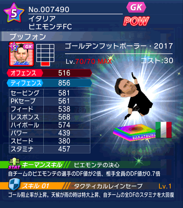 No.07490　ブッフォン【GFB17】