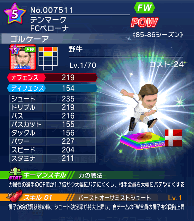 No.07511　ゴルケーア【85-86cs】