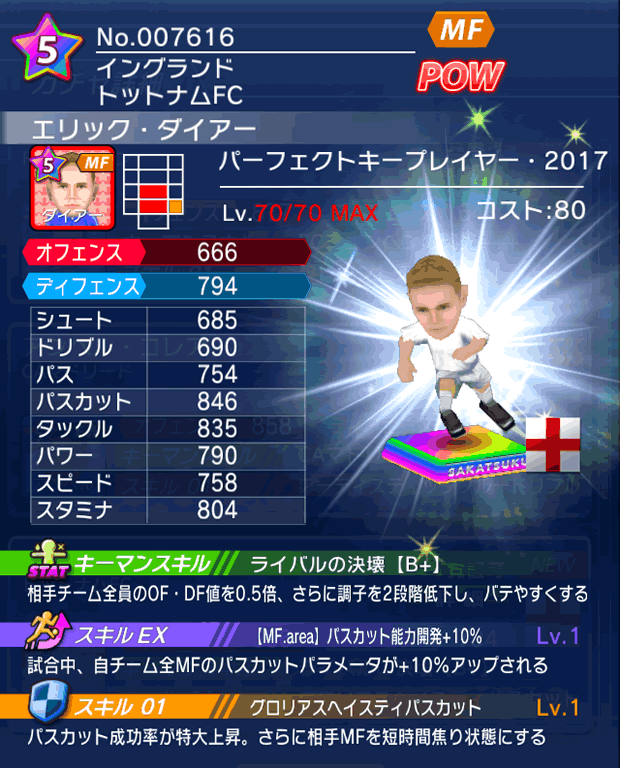 No.07616　エリック・ダイアー【PK17】