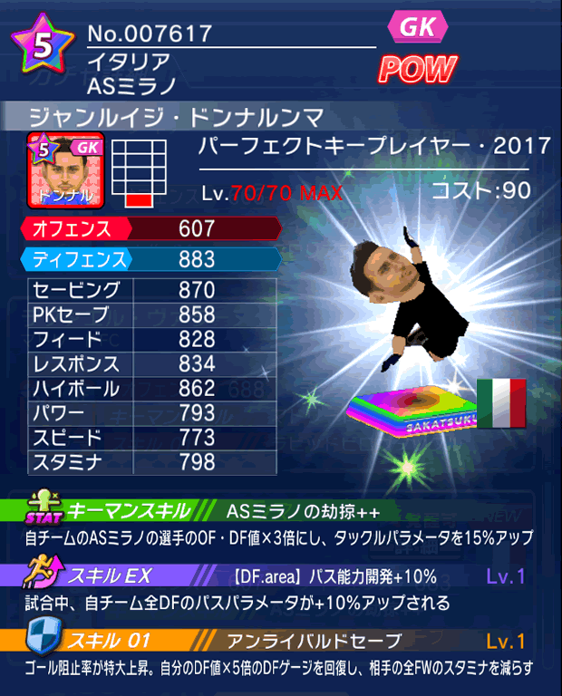 No.07617 ジャンルイジ・ドンナルンマ【PK17】