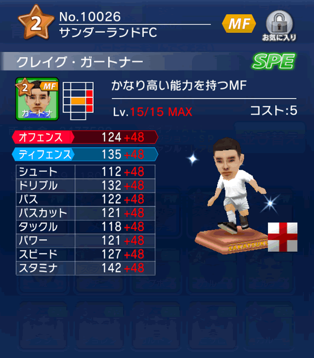 No.10026　クレイグ・ガートナー