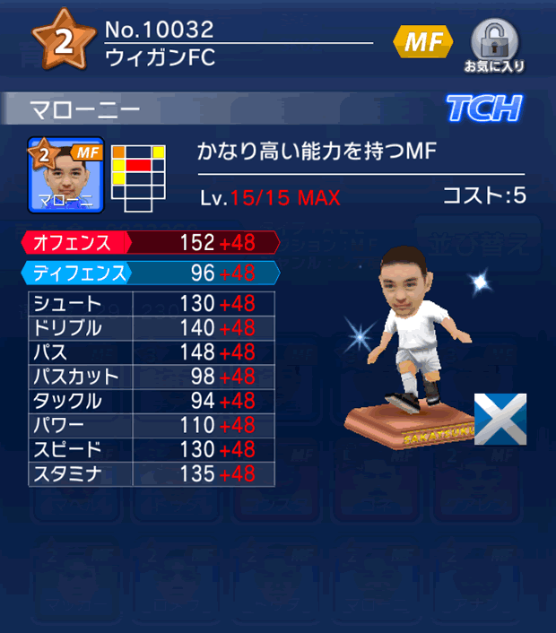 No.10032　マローニー