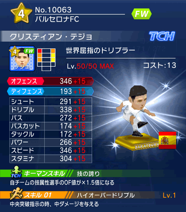 No.10063　クリスティアン・テジョ