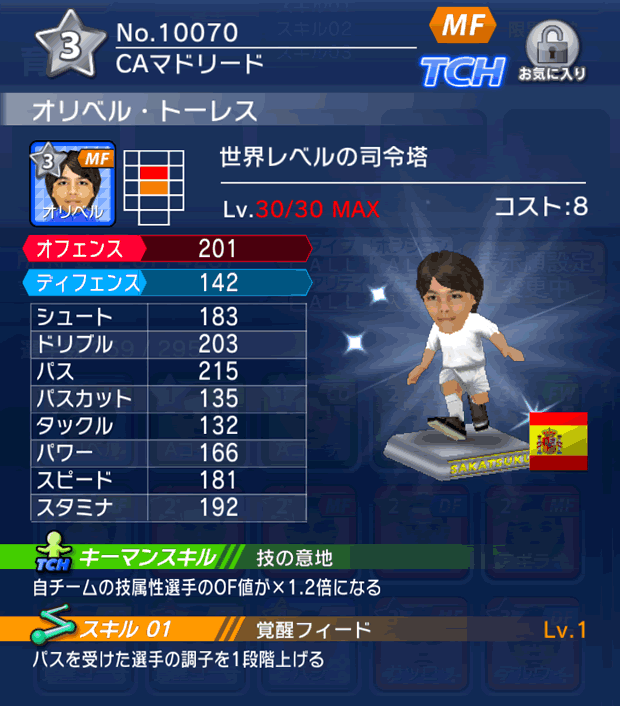 No.10070　オリベル・トーレス