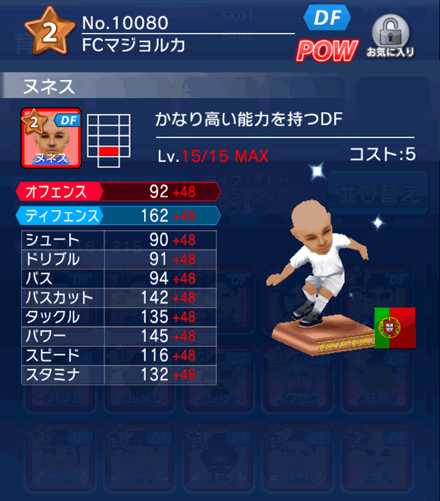 No.10080　ヌネス