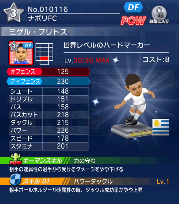 No.10116 ミゲル・ブリトス