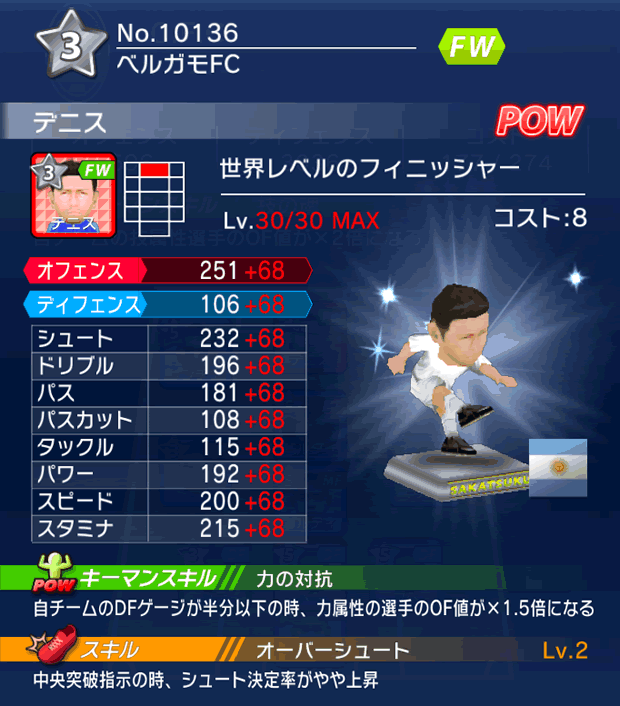 No.10136　デニス