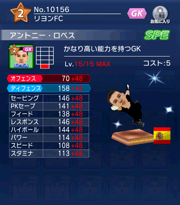 No.10156　アントニー・ロペス