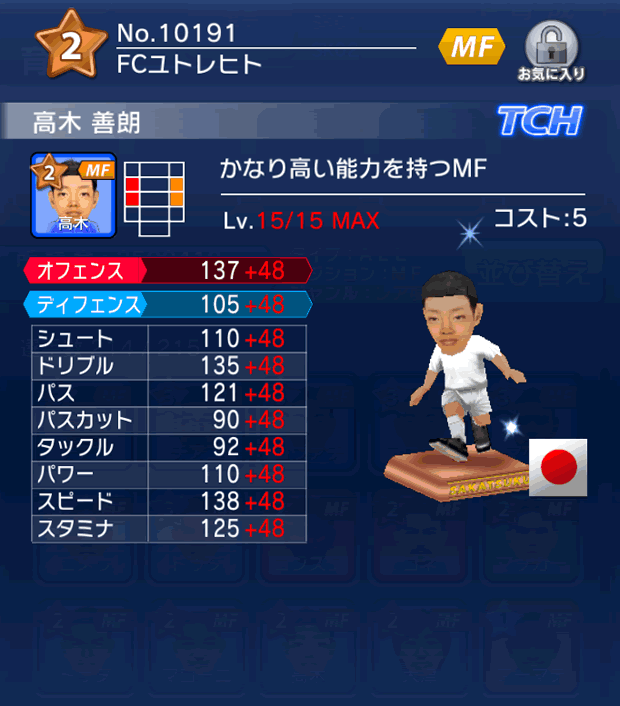 No.10191 高木喜朗