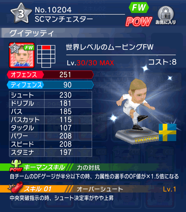 No.10204 グイディッティ