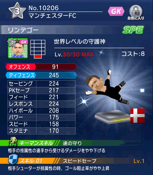 No.10206 リンデゴー