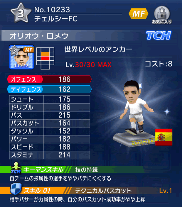 No.10233　オリオウ・ロメウ