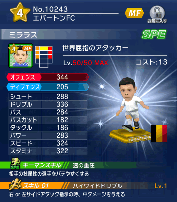 No.10243　ミララス