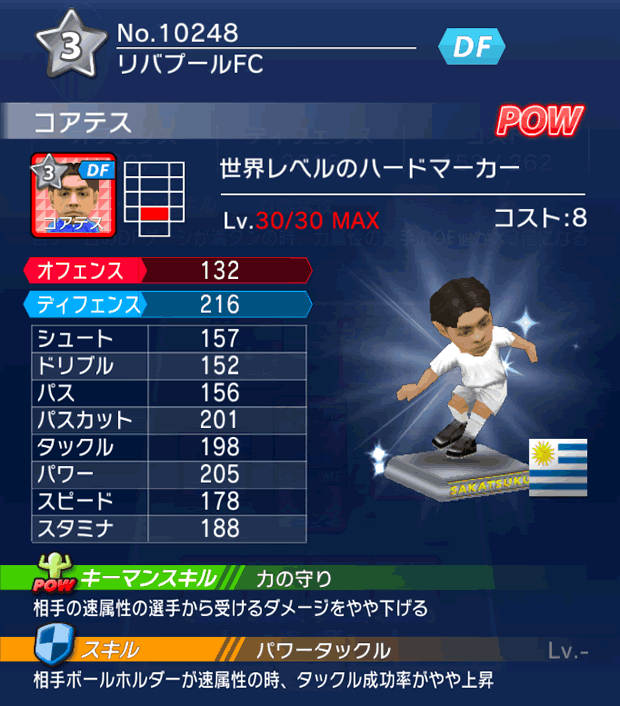 No.10248　コアテス