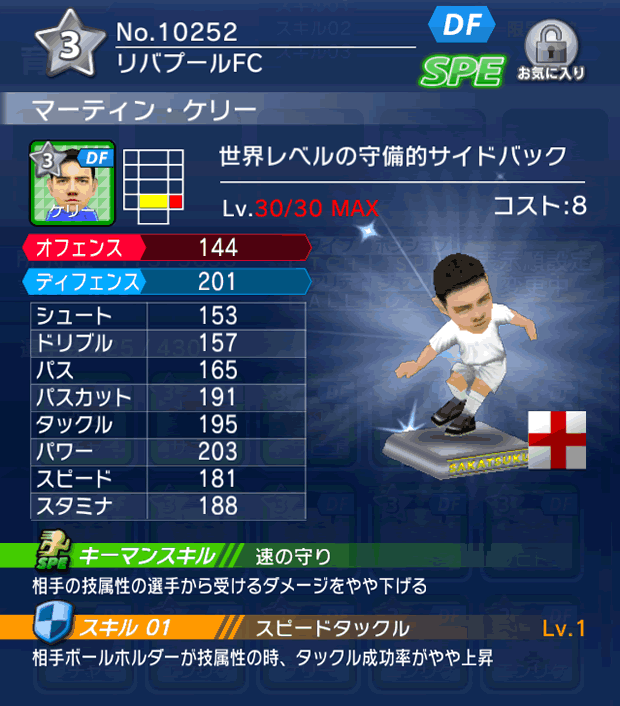 No.10252　マーティン・ケリー